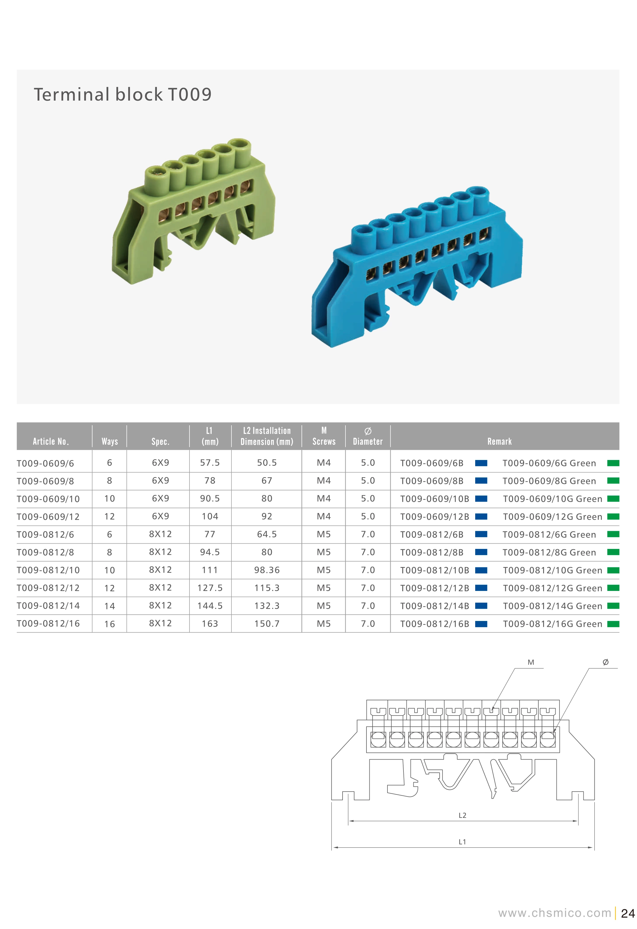 M4/M5 Copper Terminal Blocks T009 Series distribution block