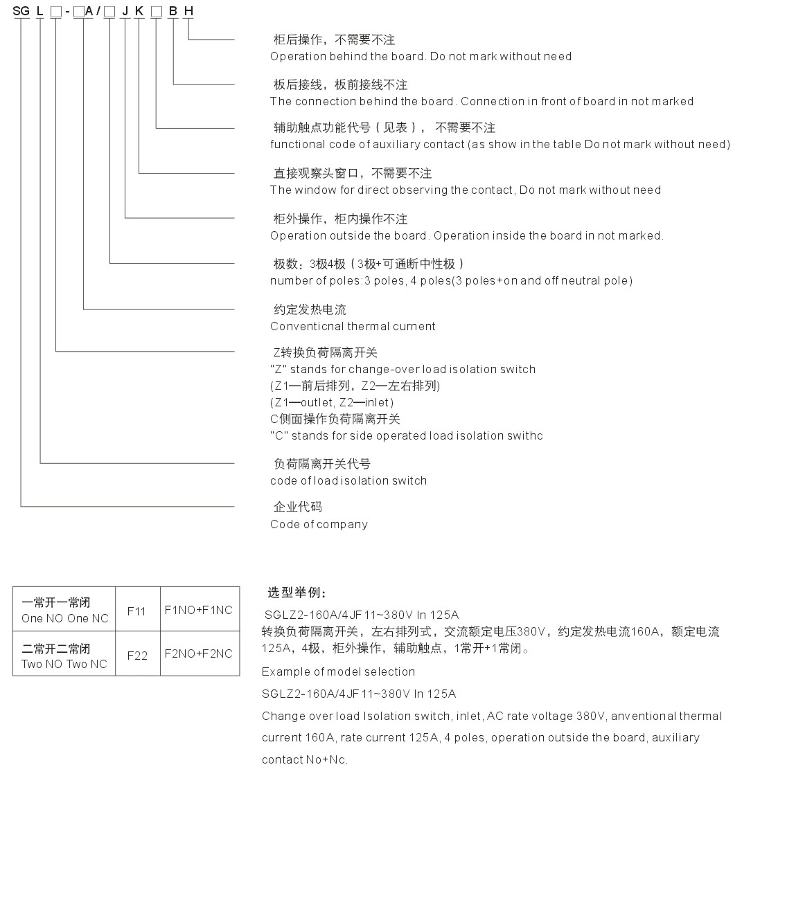 Changeover load isolation switch manual operation 125A-3150A