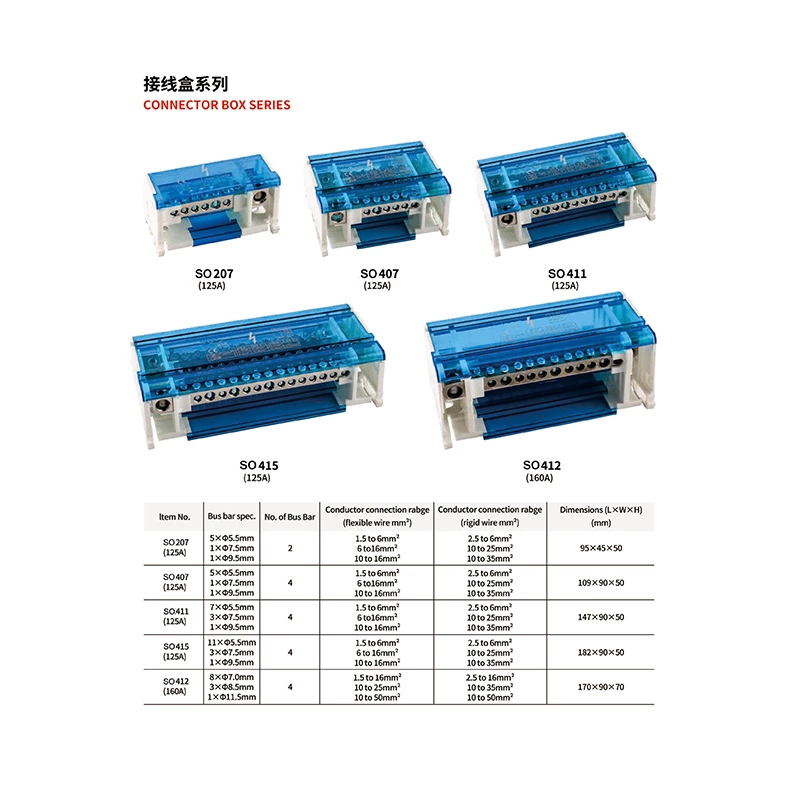 SO415/125A Four Pole Terminal Blocks Box Screw Din Rail terminal block power distribution blockClamp terminal block Feed  power distribution block with brass busbar