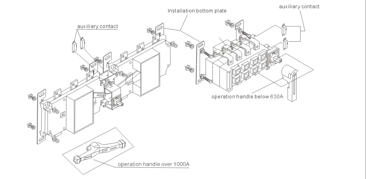 Changeover load isolation switch manual operation 125A-3150A