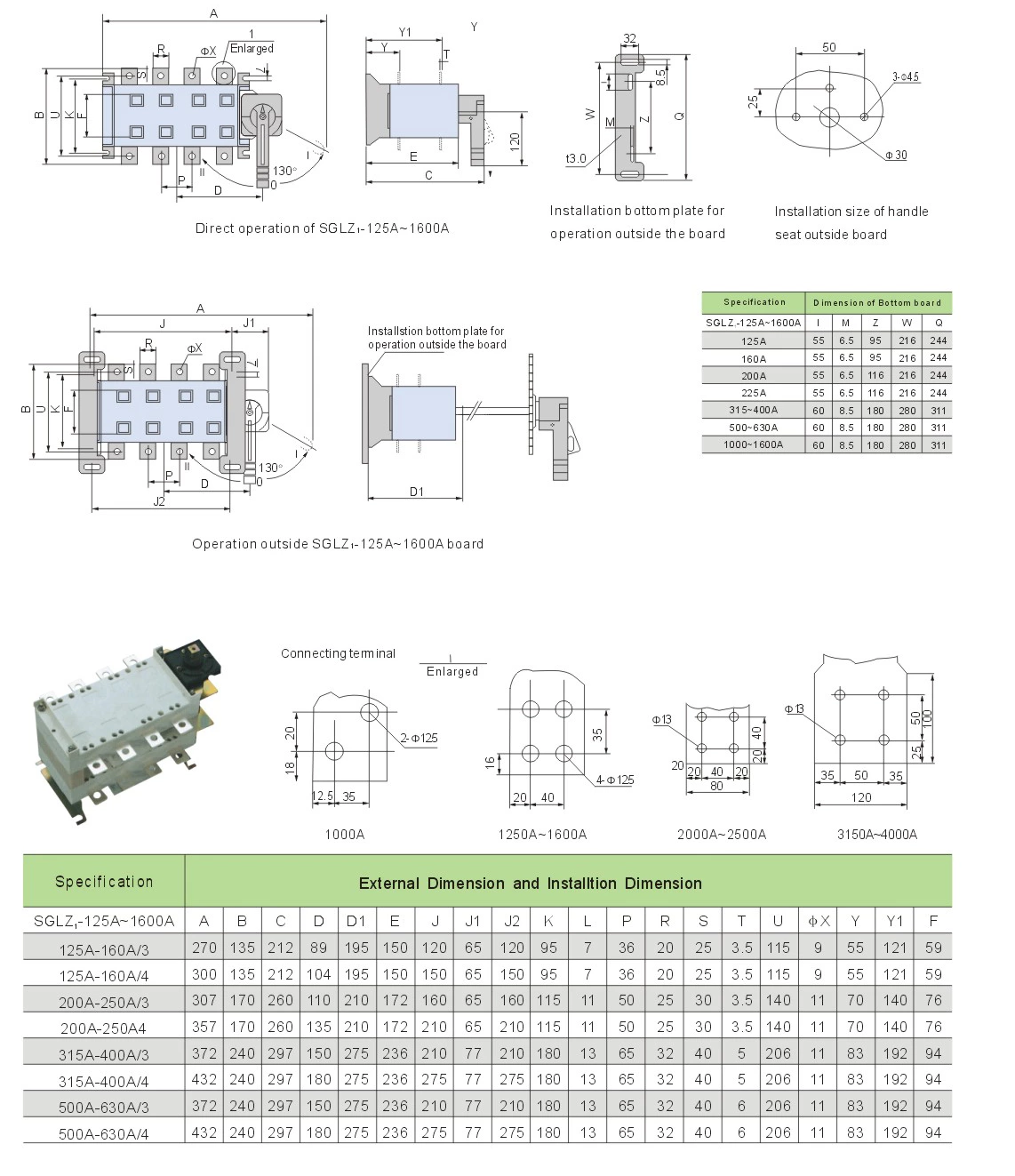 Changeover load isolation switch manual operation 125A-3150A