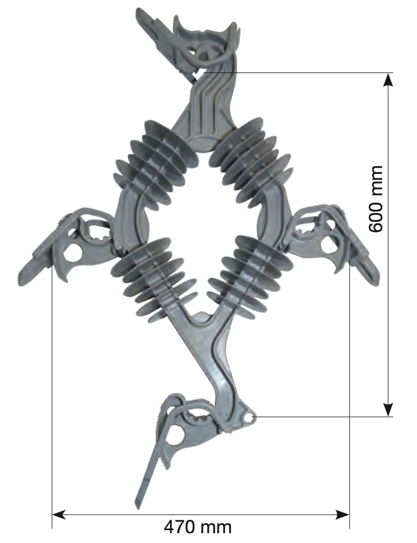 Power Fittings Classification