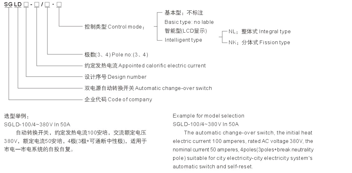 Antomatic chage-over switch control and operation 100-3200A