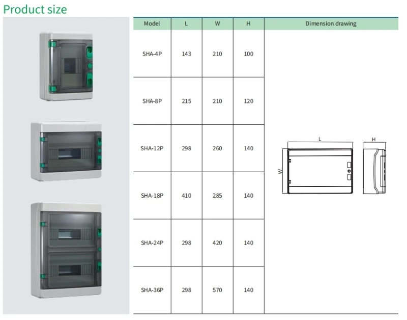 IP65 Distribution Box