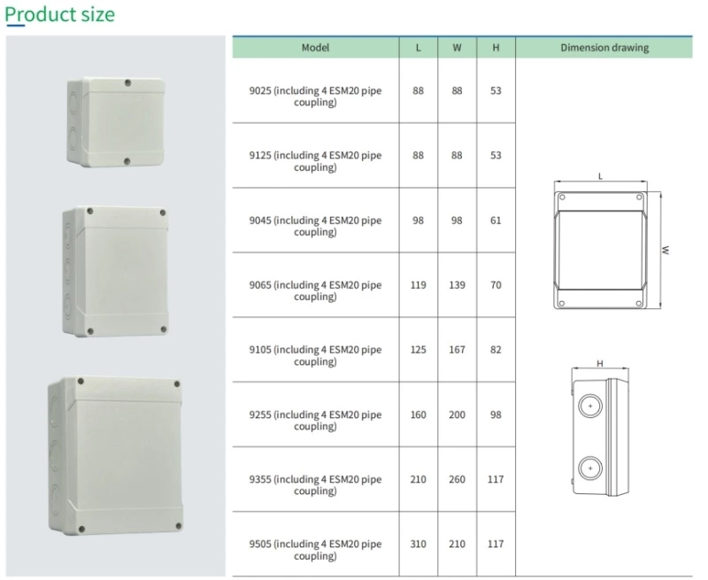 IP65 Outdoor With Terminal Junction Box