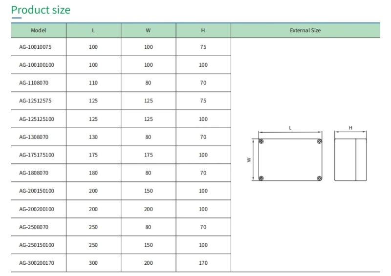 PC Plastic Waterproof Electronic Junction Box