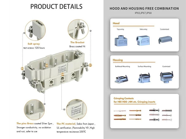 HD  7Pin 10A  Crimp terminal  HD-007-FC Female Rectangular Waterproof Rectangle Heavy Duty Connector  For  That Require Electrical