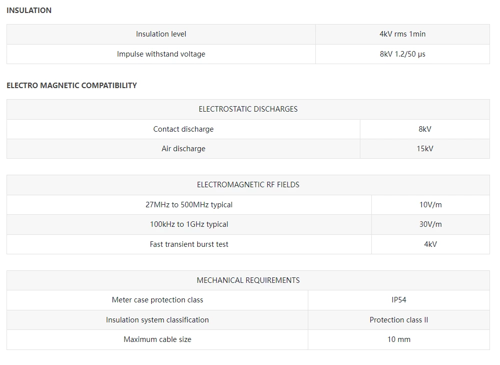 SMICO GST7666-CT5 Three-phase CT-connection Smart Energy Meter