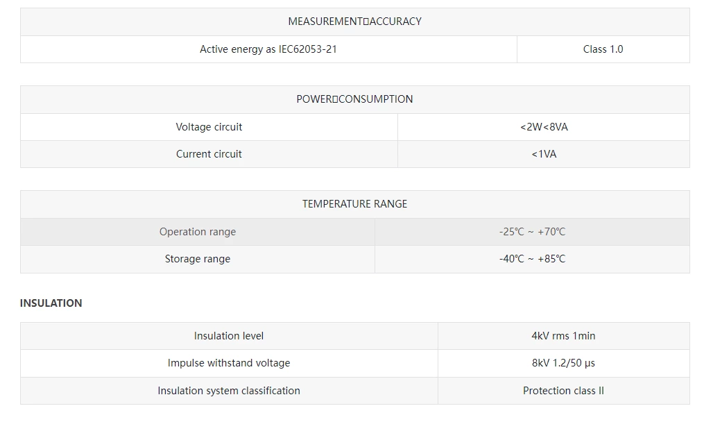 GSD7666-DG1 Single-phase DIN-rail Prepayment Energy Meter