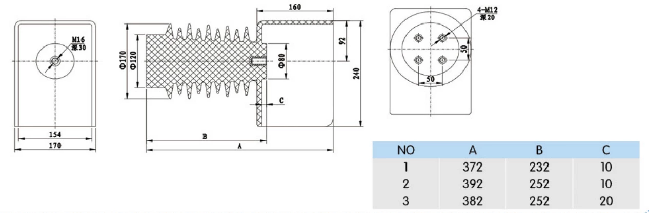 40.5KV High Voltage Indicating Device Insulator SO302-40.5