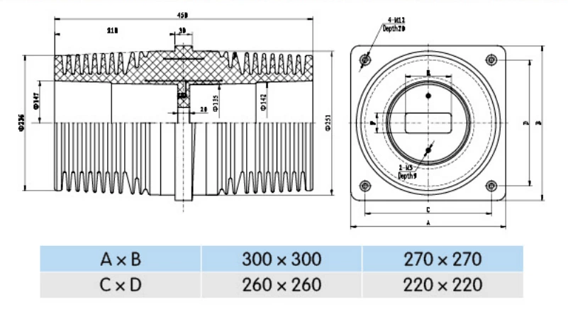 40.5KV Wall Bushing SO1A-40.5